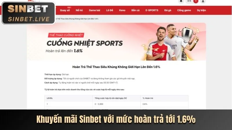 Khuyến mãi nạp tiền v1888
